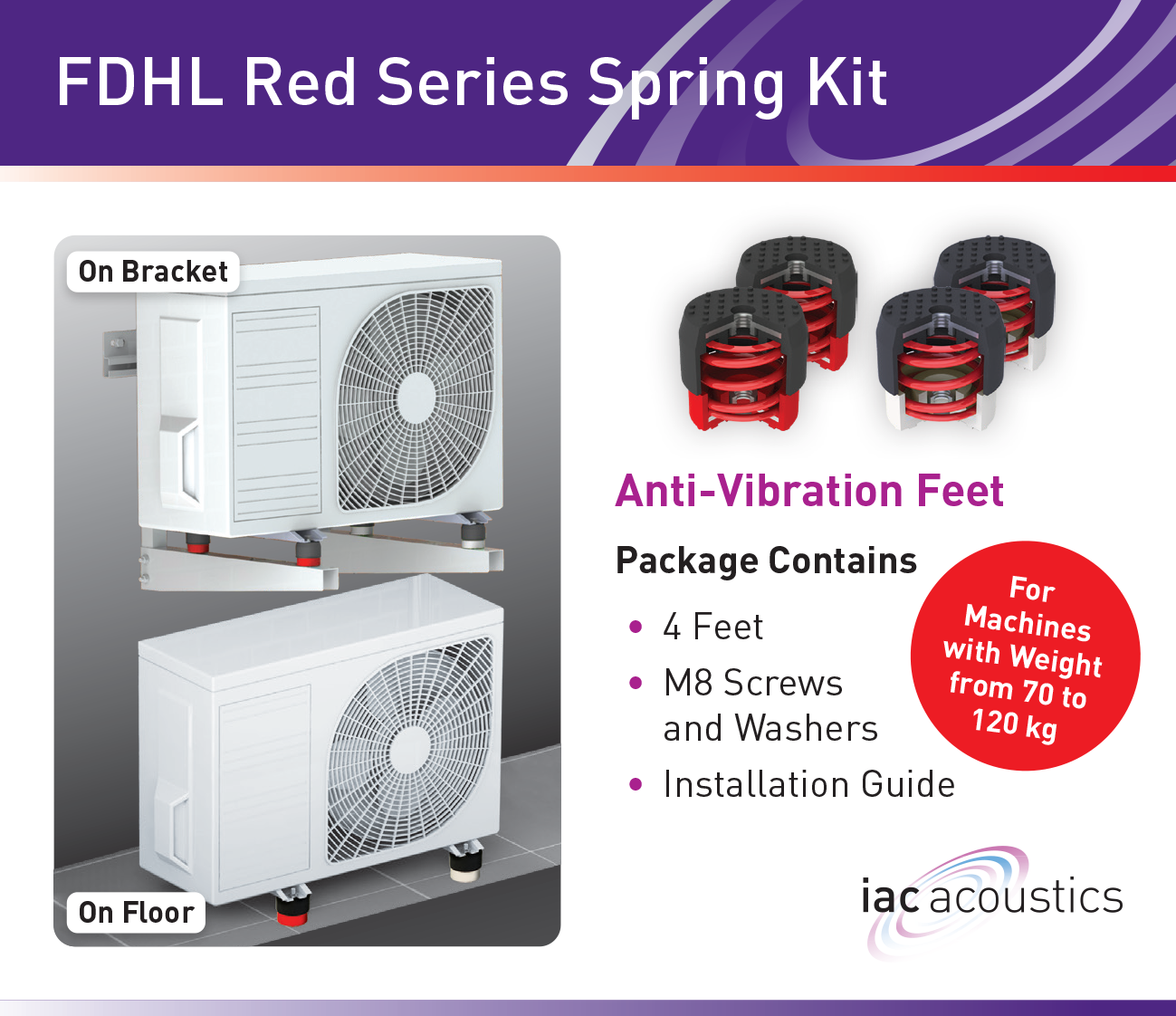 FDHL Rød Serie Vibrationsdæmper sæt til varmepumper