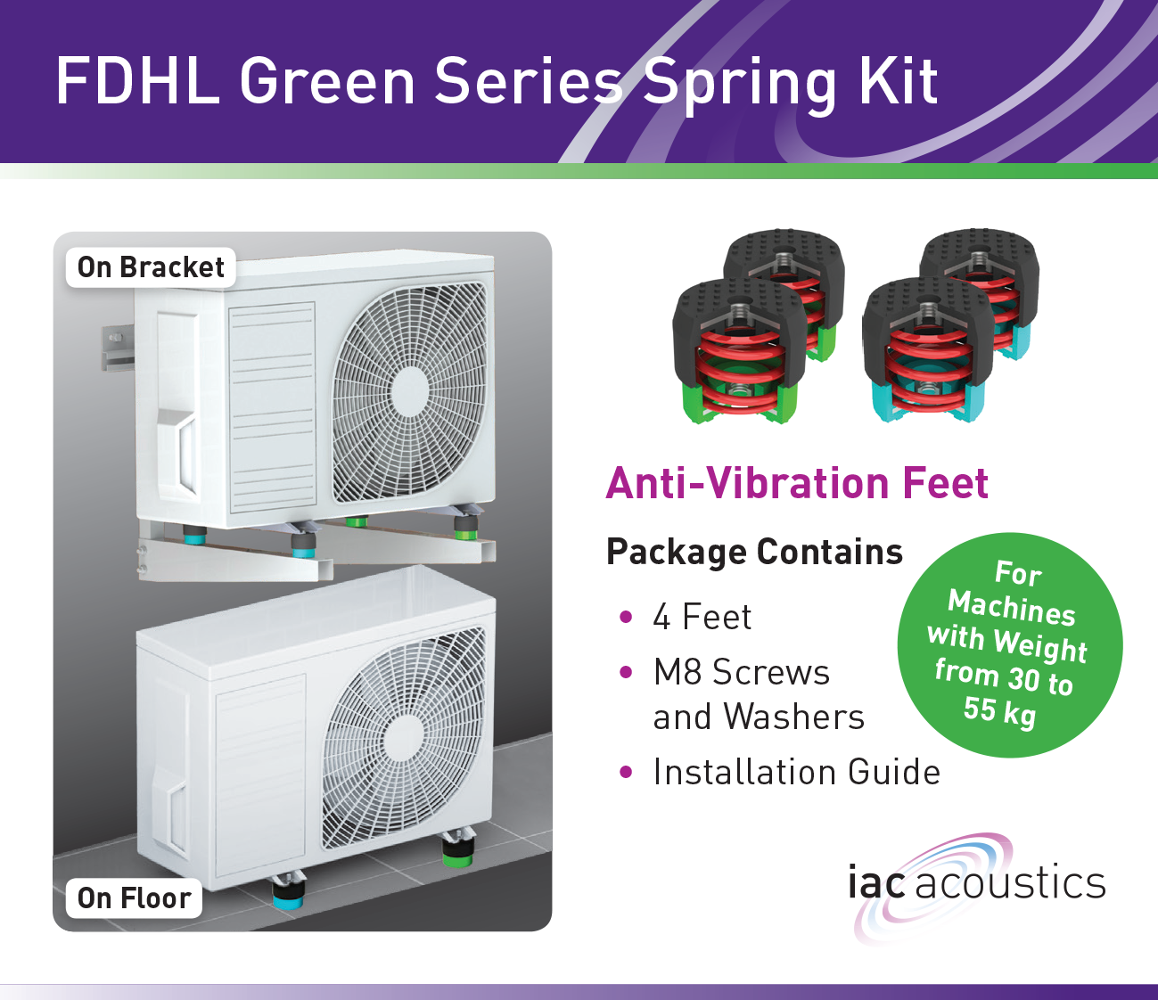 FDHL Grøn Serie Vibrationsdæmper sæt til varmepumper